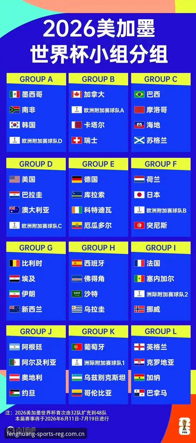 2026世界杯观赛危机：签证困境如何影响约旦土耳其球迷的赴美之旅？